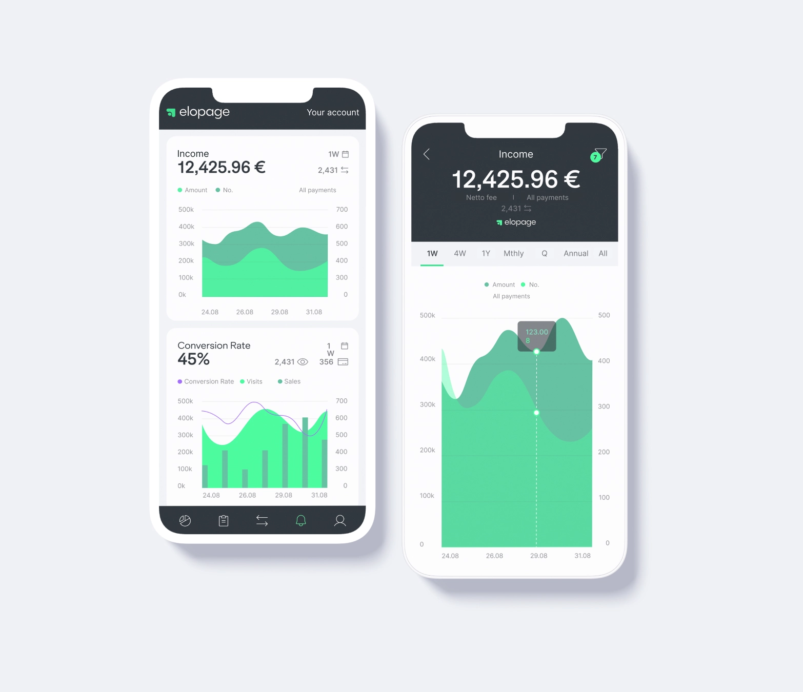See your business metrics via the dashboard in the business app