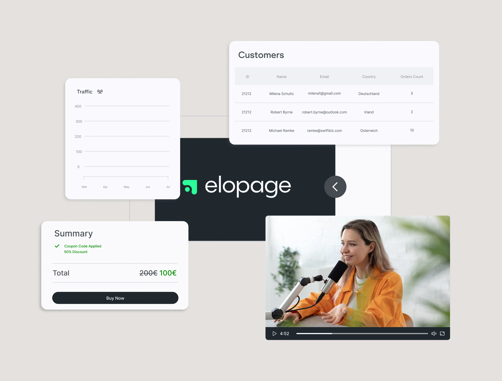 Snippets from the coaching business dashboard in elopage