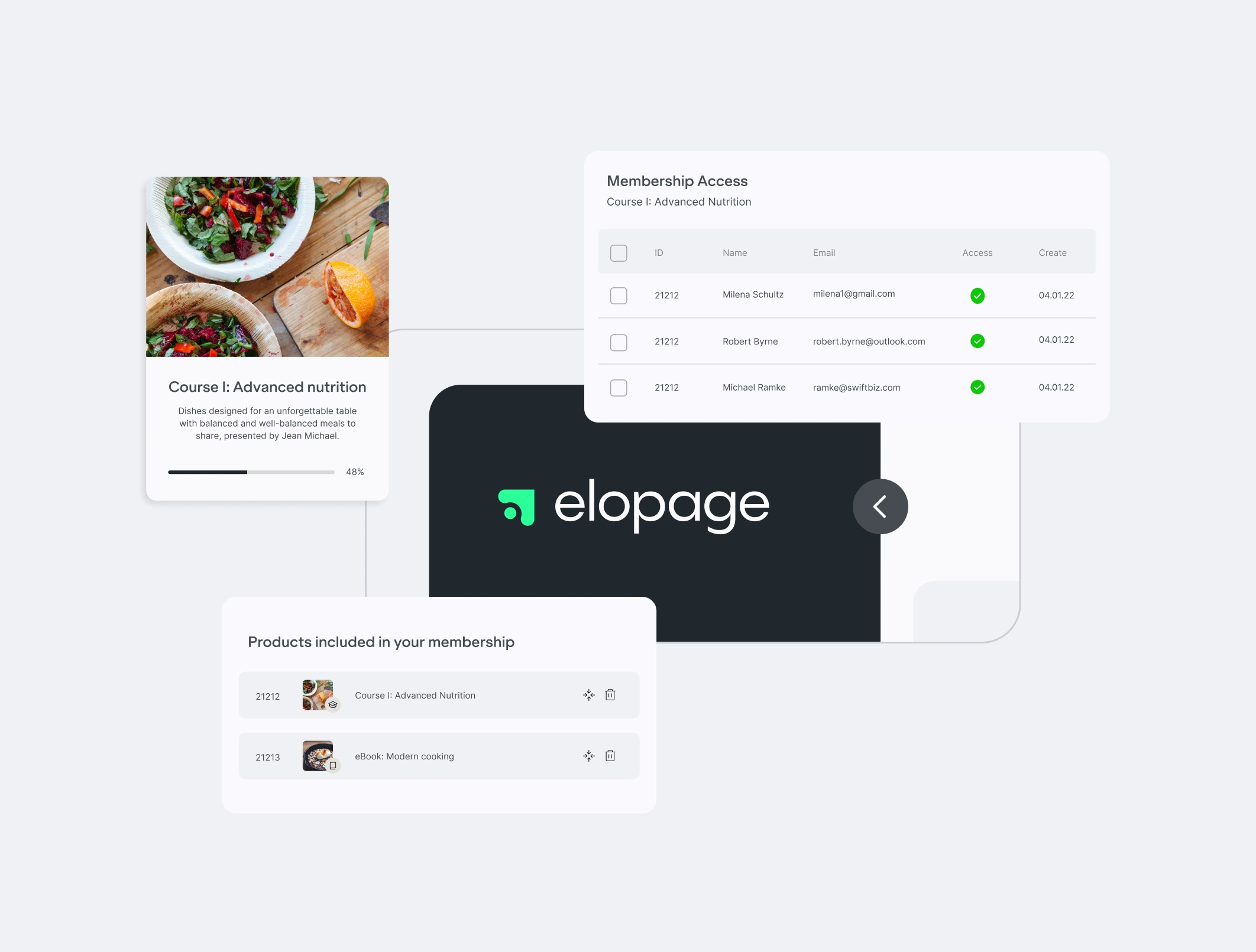 Snippets from the dashboard for member areas in elopage